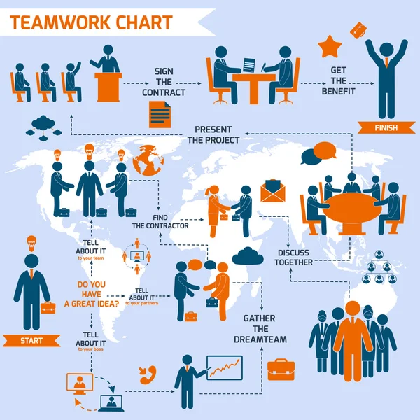 Teamwork infografisk sæt – Stock-vektor