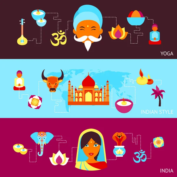 India banner set — Stockvector