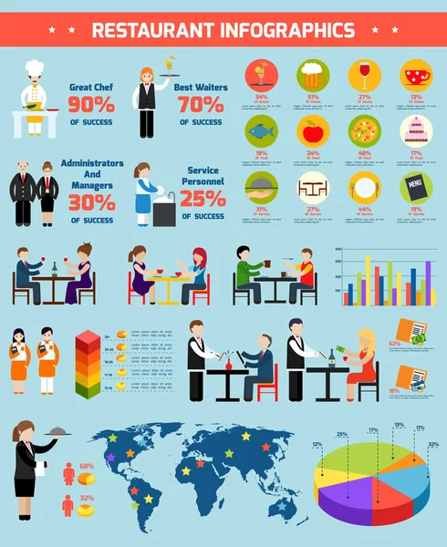 Infográfico restaurante conjunto — Vetor de Stock