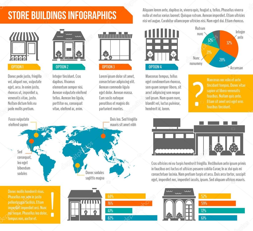 Store building infographic