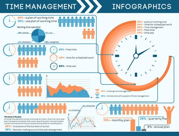 Tijdmanagement infographics — Stockvector