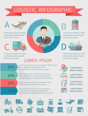 Lojistik infographics seti