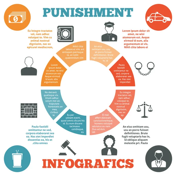 Stampa poster infografica del crimine e delle punizioni — Vettoriale Stock