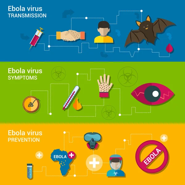 Banderas planas del virus del Ébola — Archivo Imágenes Vectoriales