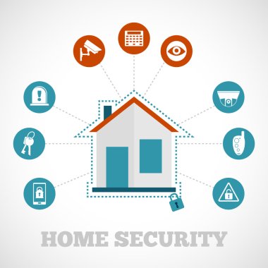 Home Security Icon Flat clipart