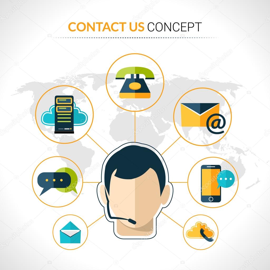 Contact us concept poster