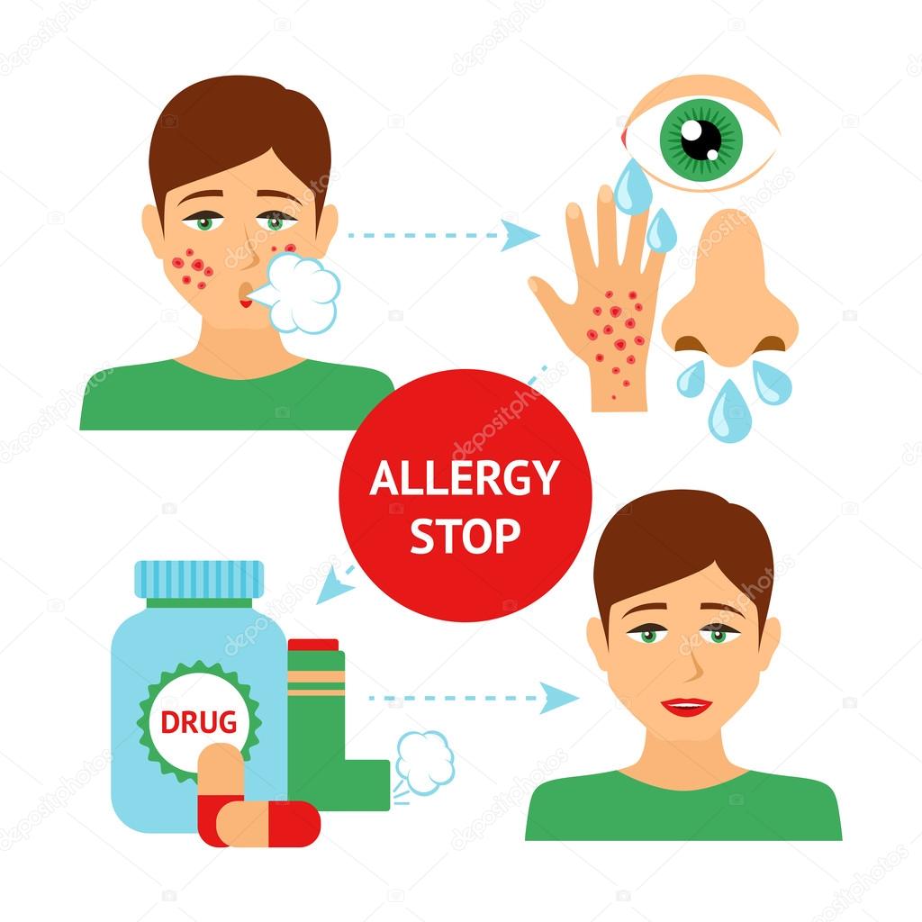 Allergy Prevention Concept