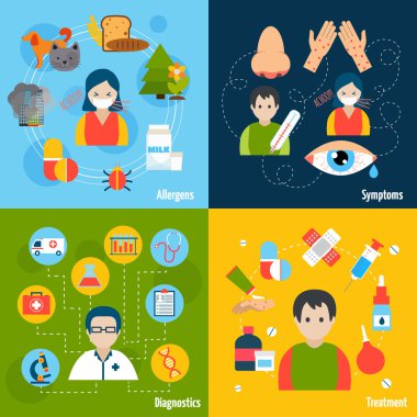 Alerji Icons Set