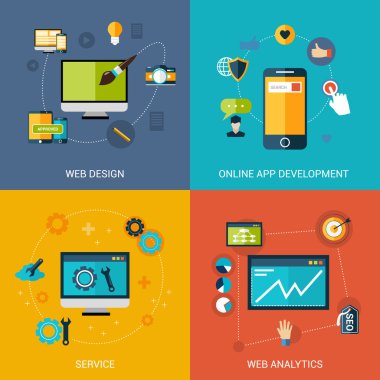 Web geliştirme seti