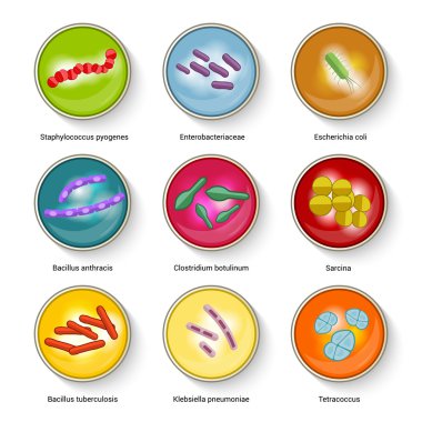 Bacteria Icons Set clipart