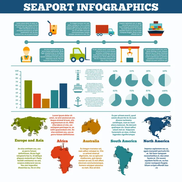 Conjunto de infografías de puertos marítimos — Archivo Imágenes Vectoriales