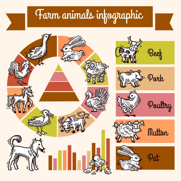 Ensemble d'infographie agricole — Image vectorielle