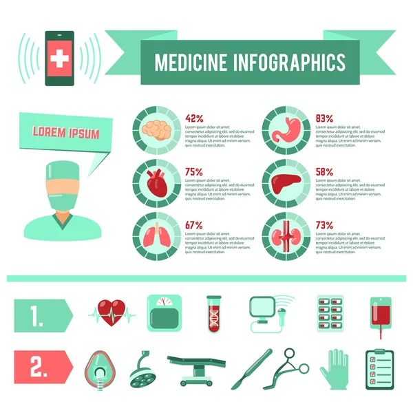 Chirurgie Medizin Infografik — Stockvektor