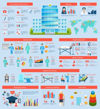 tıbbi Infographic seti