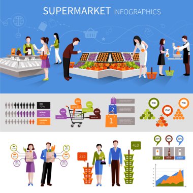 Süpermarket insanlar Infographics