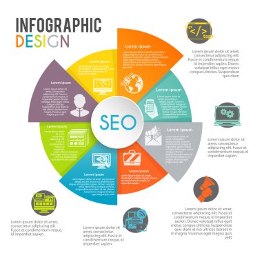 SEO İnternet Pazarlama Infographics