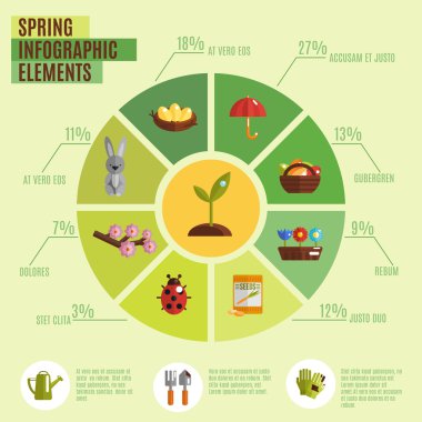 Bahar infographics seti