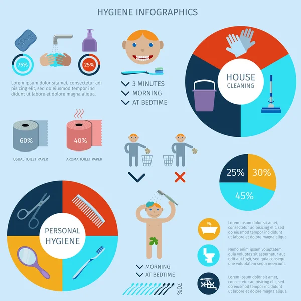 Conjunto de infográficos de higiene — Vetor de Stock