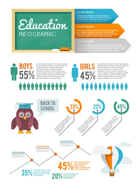 Eğitim Infographic Set — Stok Vektör