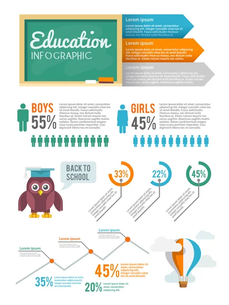 Ensemble d'infographie de l'éducation — Image vectorielle