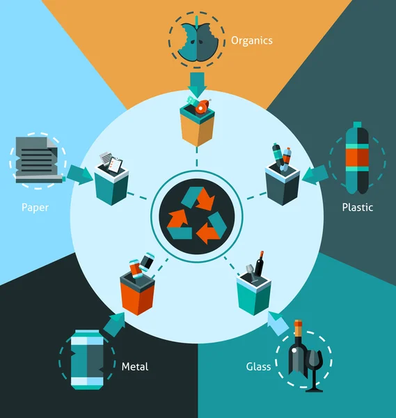 Waste Sorting Concept — Stock Vector