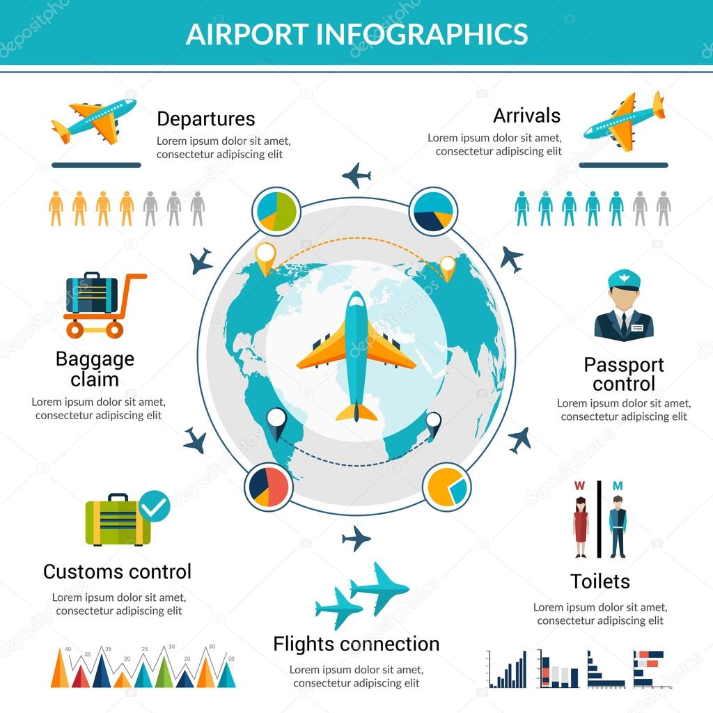 Airport Infographic Set