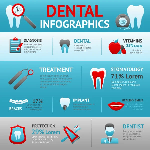 Conjunto de infográficos dentários — Vetor de Stock