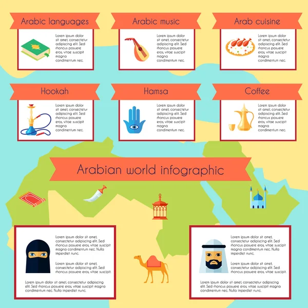 Arabic Culture Infographic Set — Stock Vector