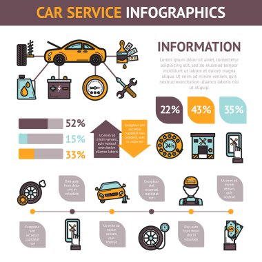 Araba Servisi infographics