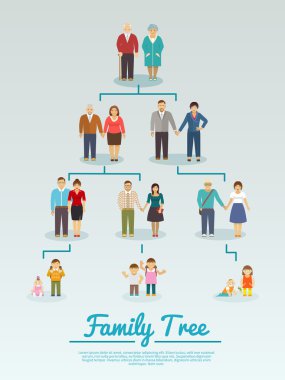 Aile ağacı düz