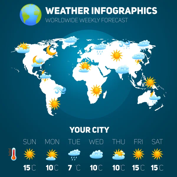 Wetter-Infografik — Stockvektor