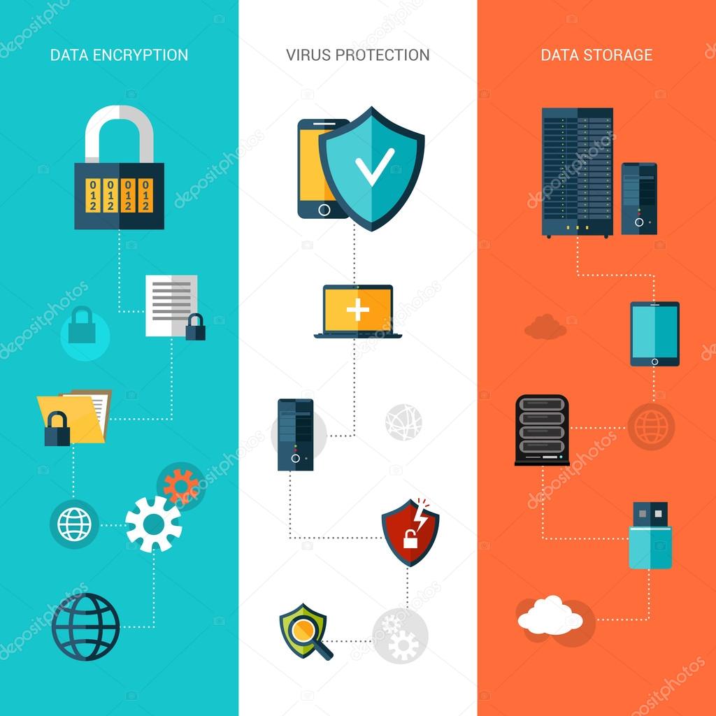 Data Protection Banners Vertical