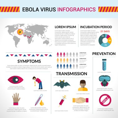Ebola virüsü infographics