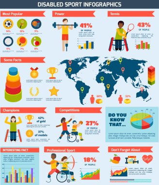 Engelli spor Infographics
