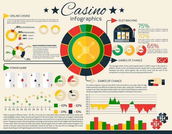 Juego de infografías de Casino — Archivo Imágenes Vectoriales
