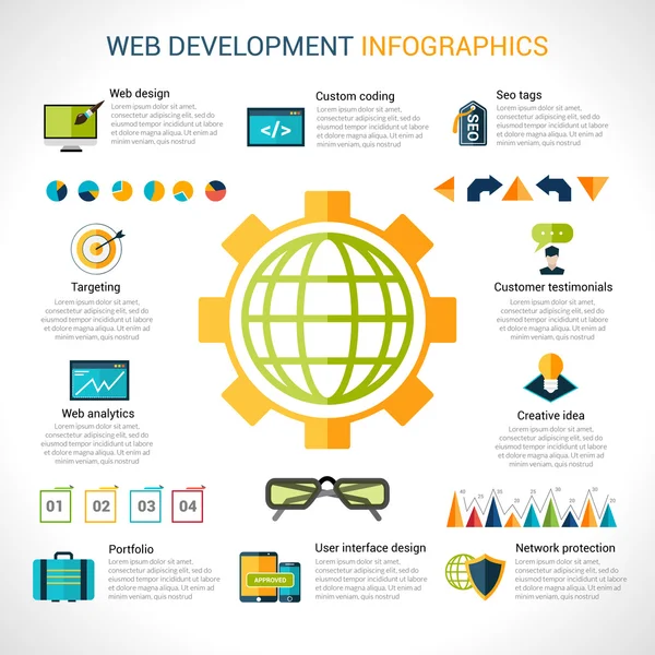 Desarrollo Web Infografías — Vector de stock