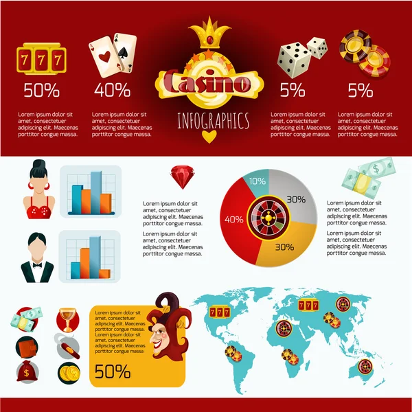 Kasino-Infografiken eingestellt — Stockvektor