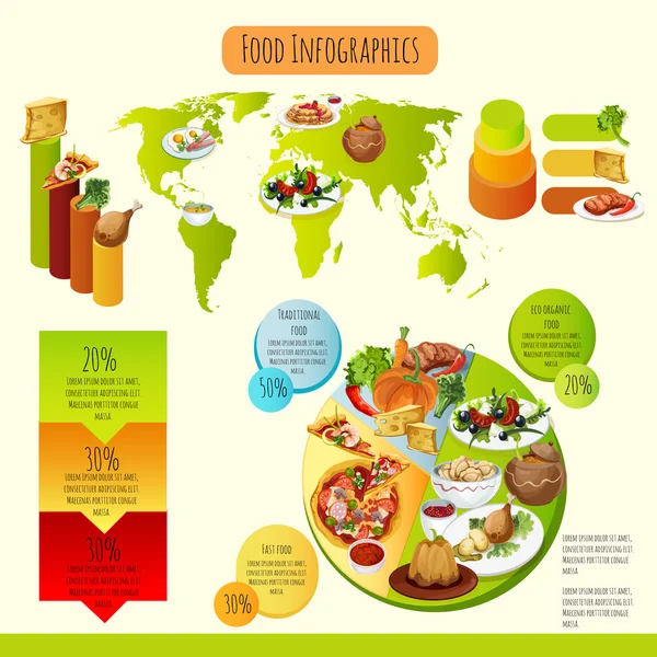 Infografías alimentarias tradicionales — Vector de stock