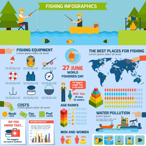 Conjunto de infográficos de pesca — Vetor de Stock