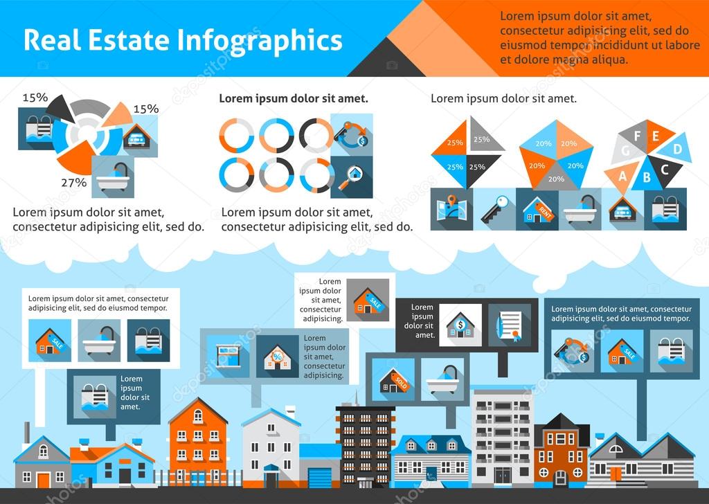 Real Estate Infographics