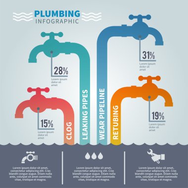 Sıhhi tesisat Infographic Set
