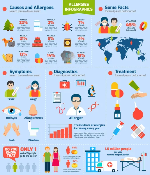 Juego de Infografías de Alergias — Vector de stock