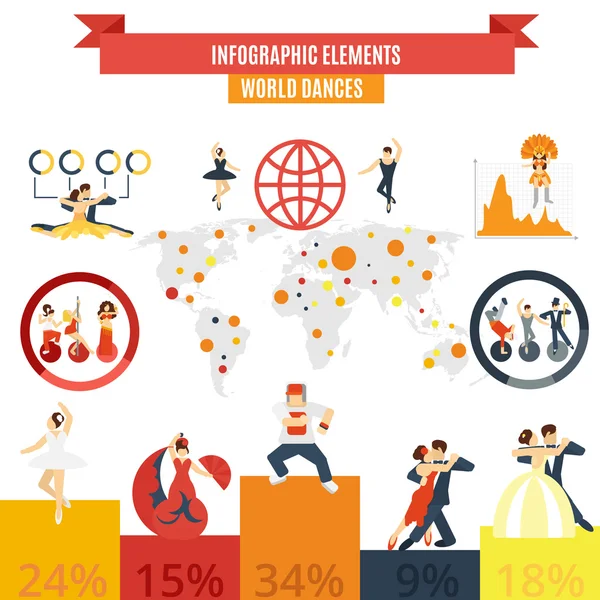 Word danza elementi infografici poster — Vettoriale Stock