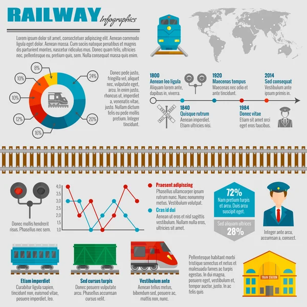 Ensemble d'infographie ferroviaire — Image vectorielle