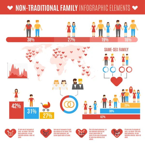 Niet-traditionele familie Infographics — Stockvector