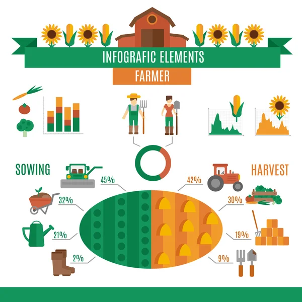 Farmer Land Infographics — Stock Vector