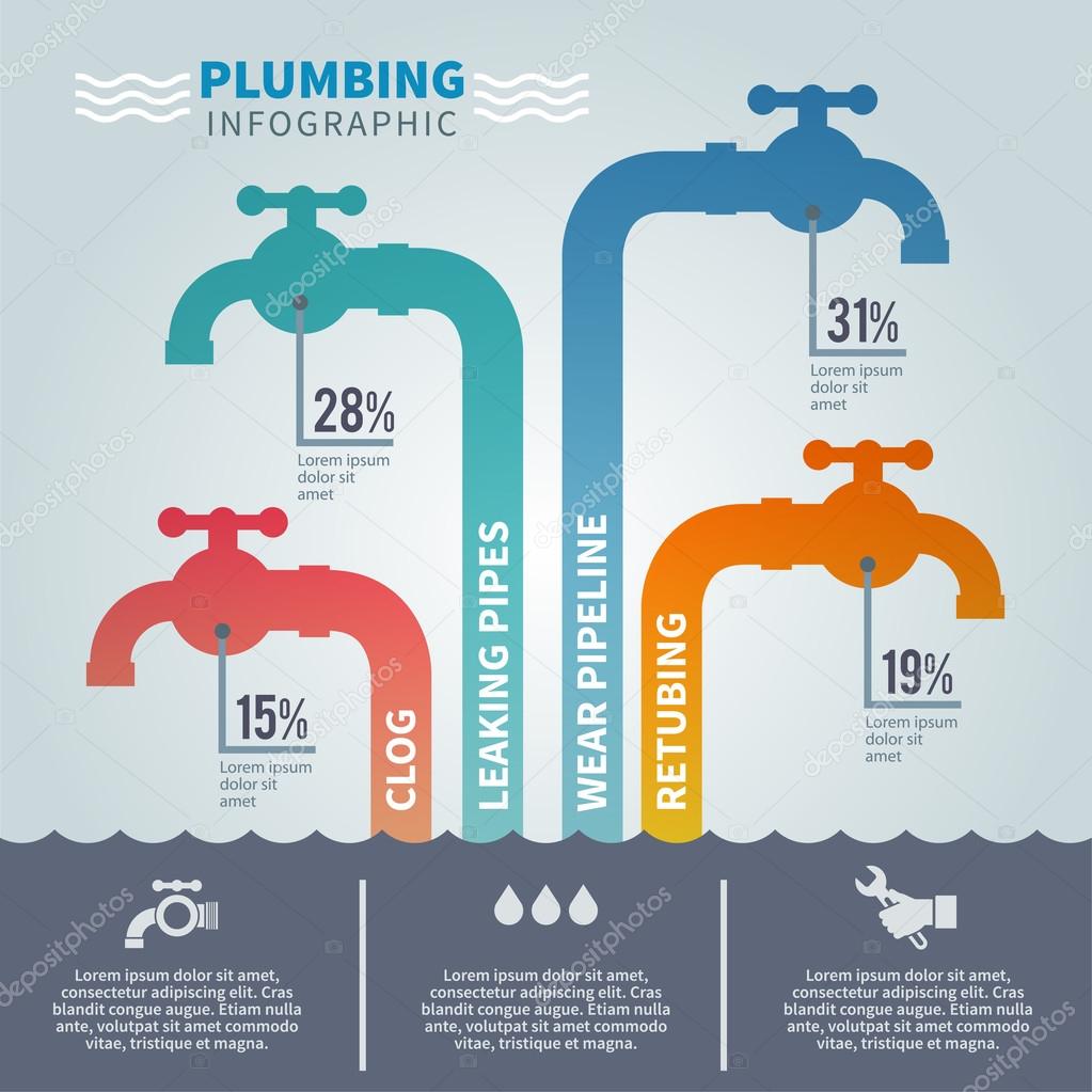 Plumbing Infographic Set