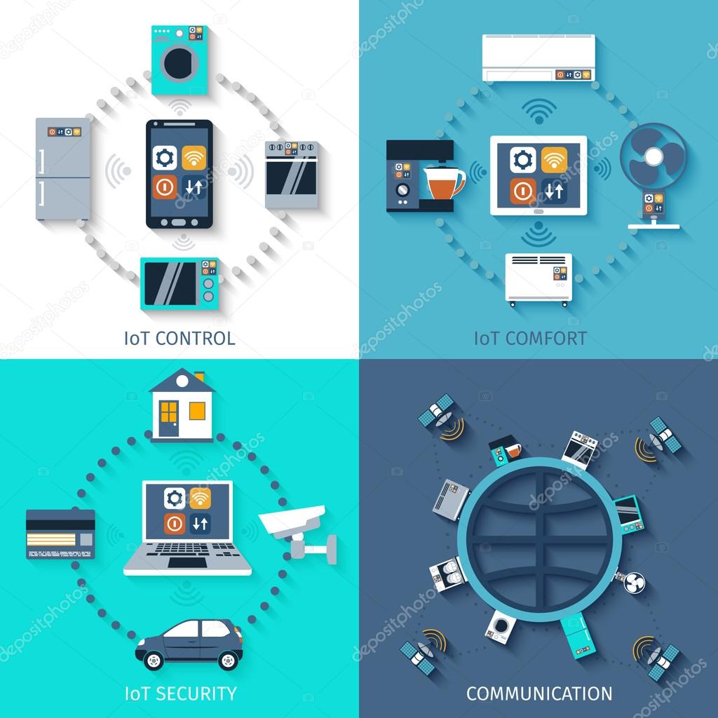 Internet of things flat icons composition