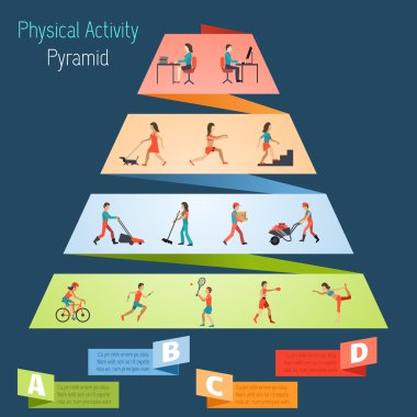 Fiziksel aktivite piramit Infographics