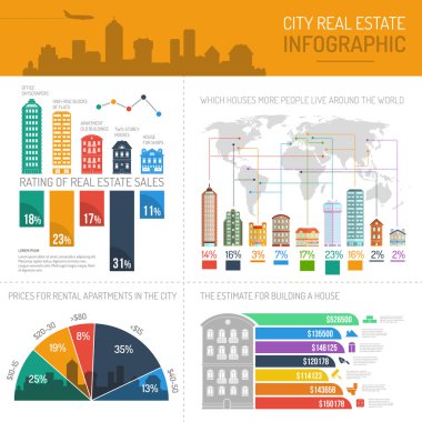 House Infographics Set